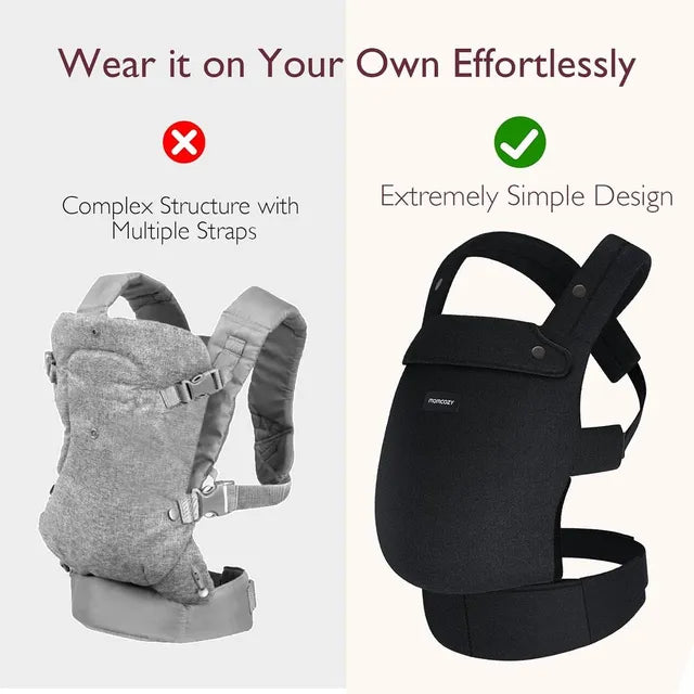 Momcozy - 3in1 Newborn To Toddler Baby Carrier - Black